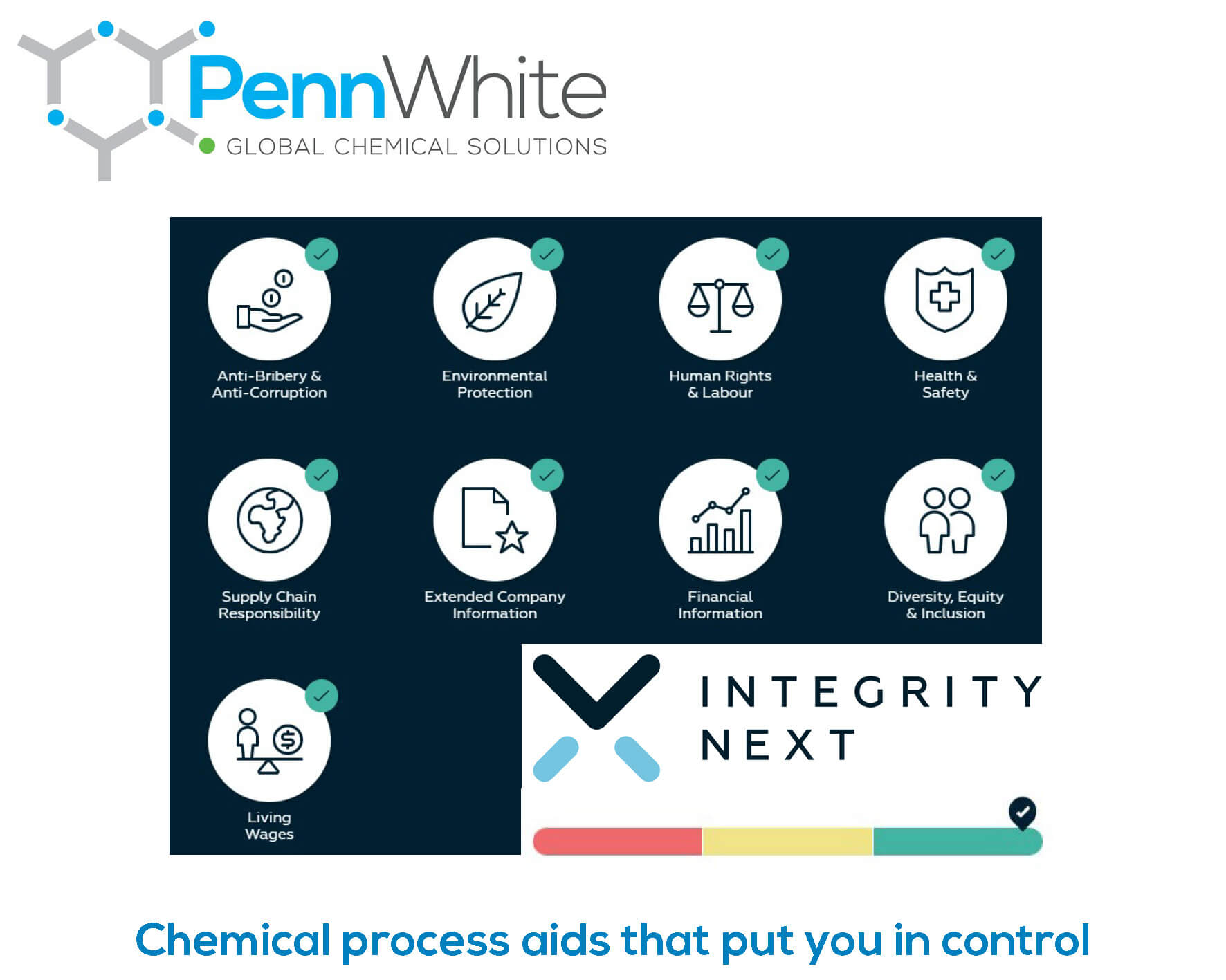 PennWhite celebrate 3 years with Integrity Next